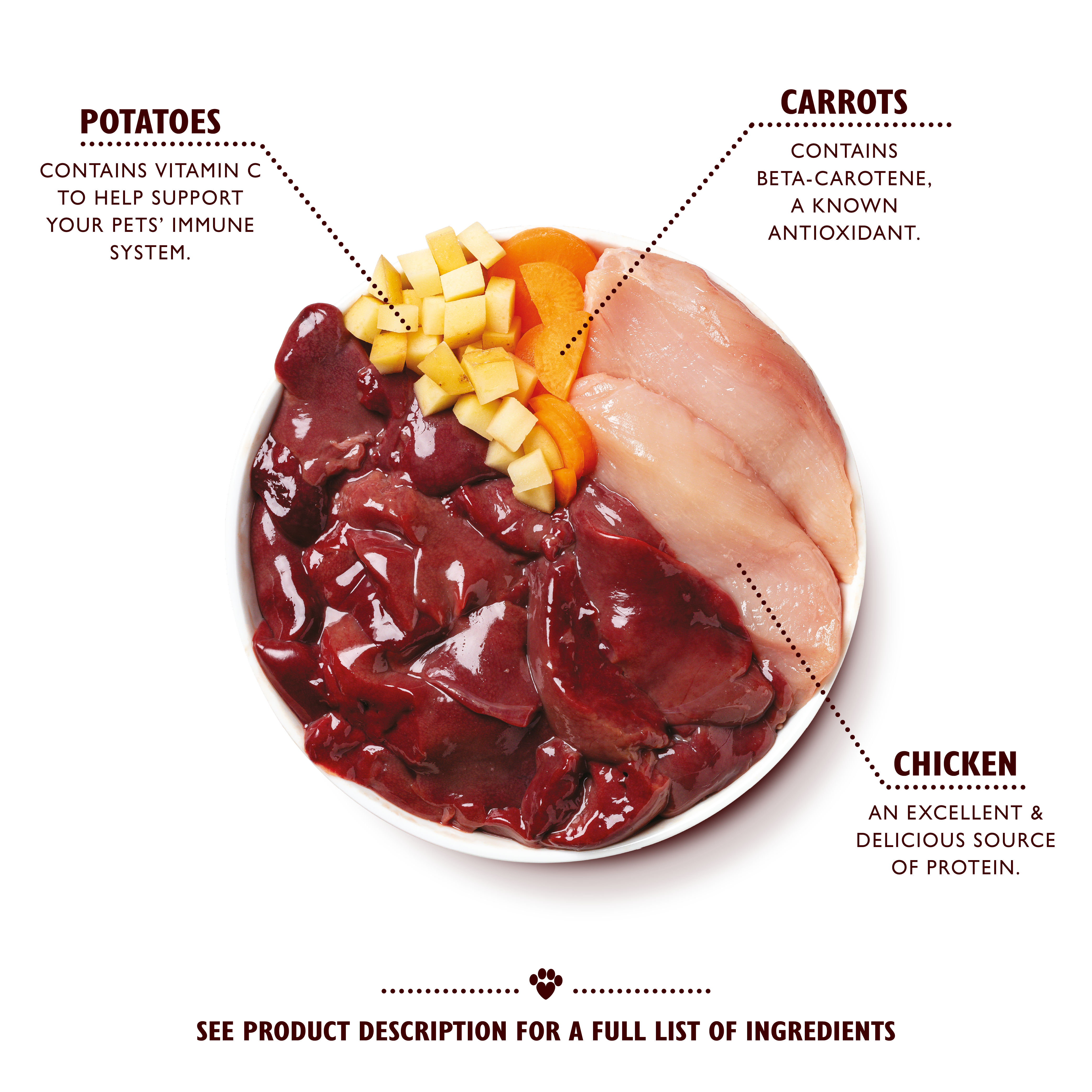Chicken Puppy Recipe (150g)