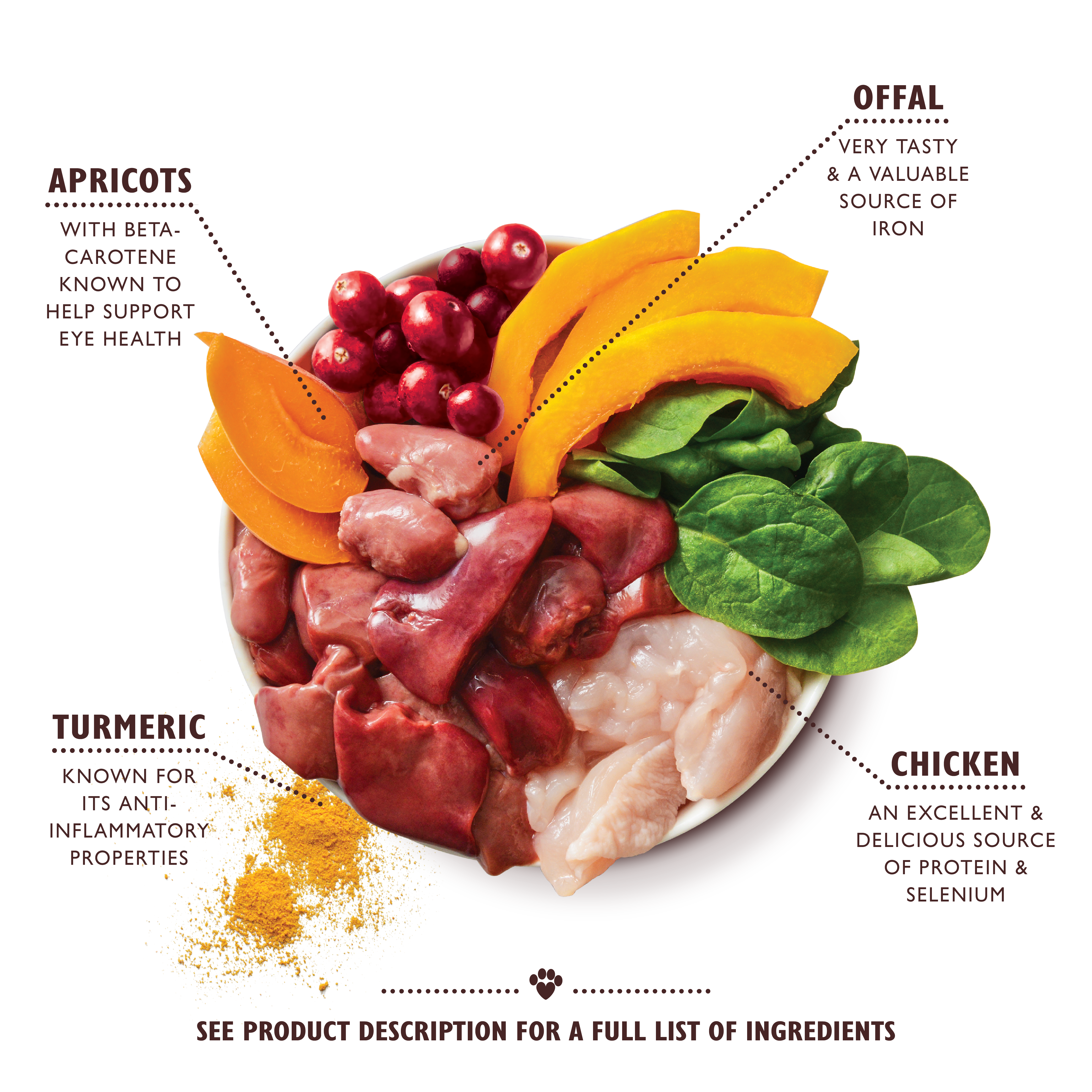 Coronation Chicken (150g)