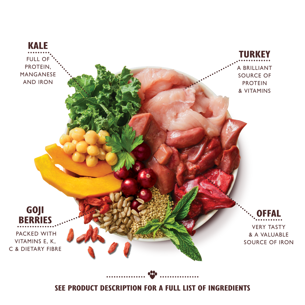 Lean Machine (400g)