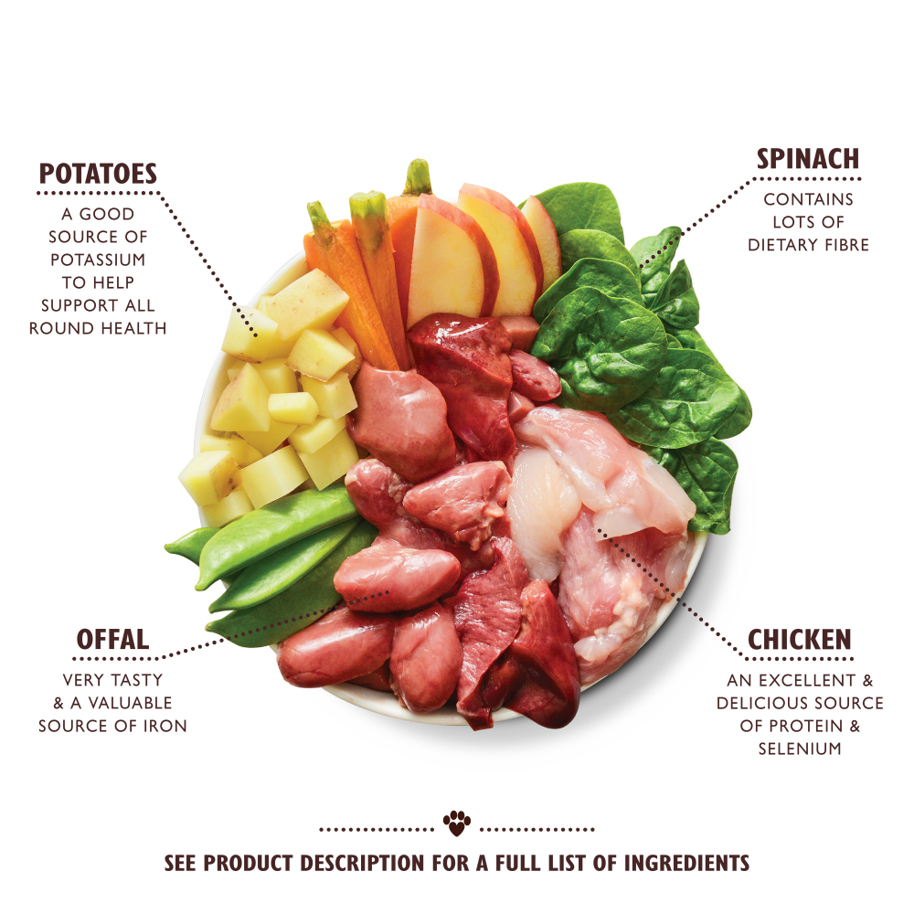 Sunday Lunch (150g)