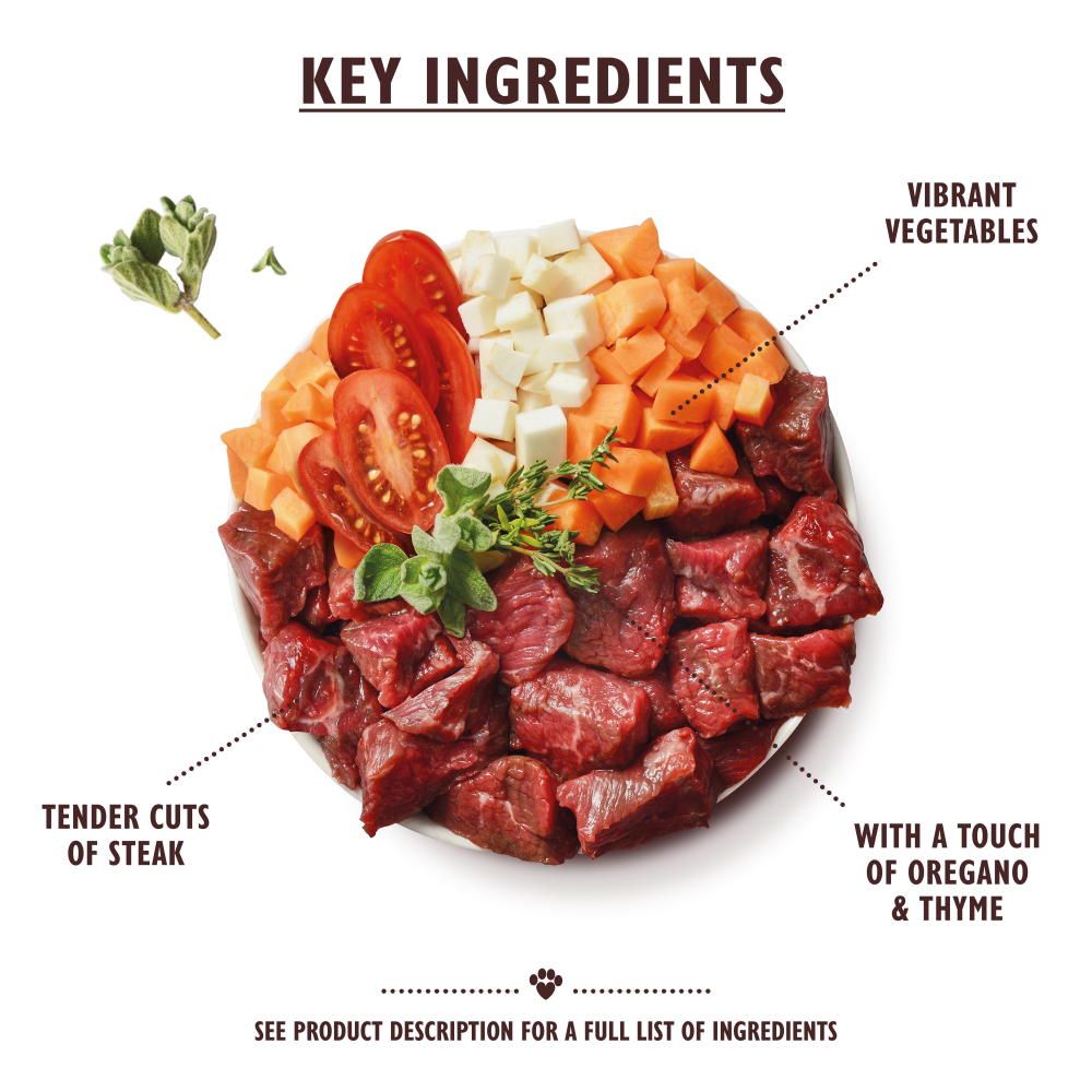 The Ultimate Steak Dinner (150g)
