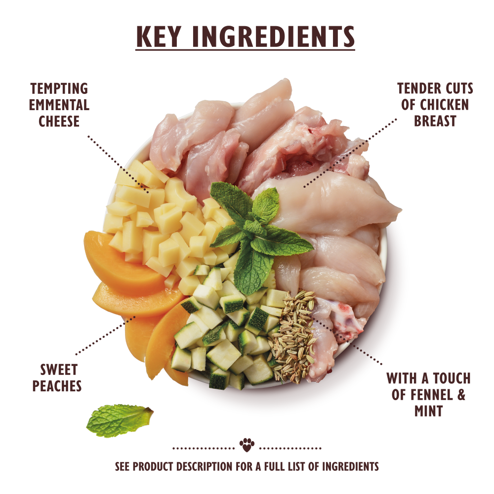 The Ultimate Chicken Dinner (150g)