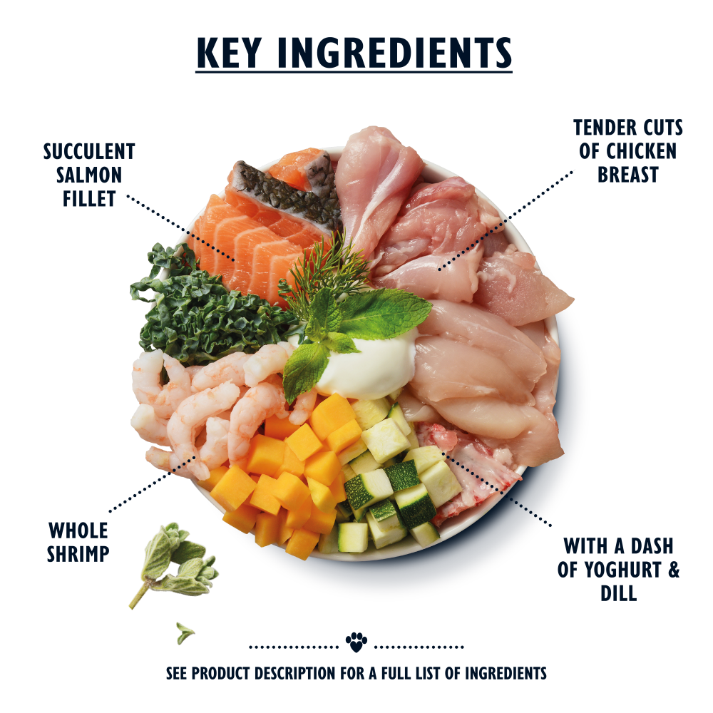 The Ultimate Chicken with Salmon Supper (150g)