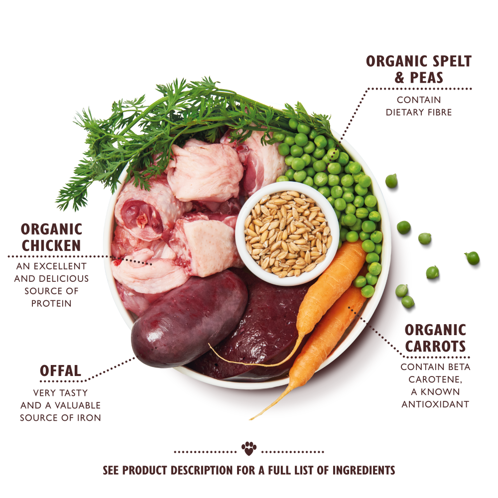 Organic Chicken Supper (11 x 150g)