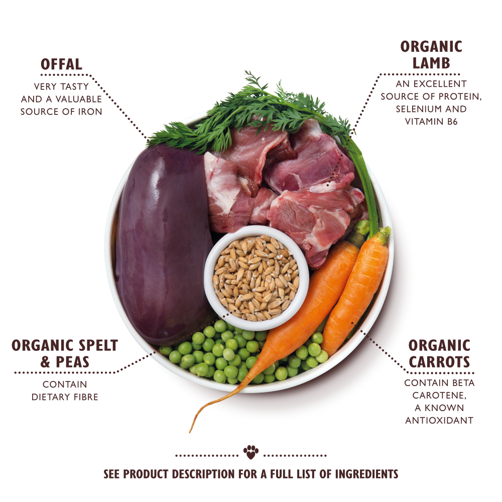 Organic Lamb Supper (11 x 150g)