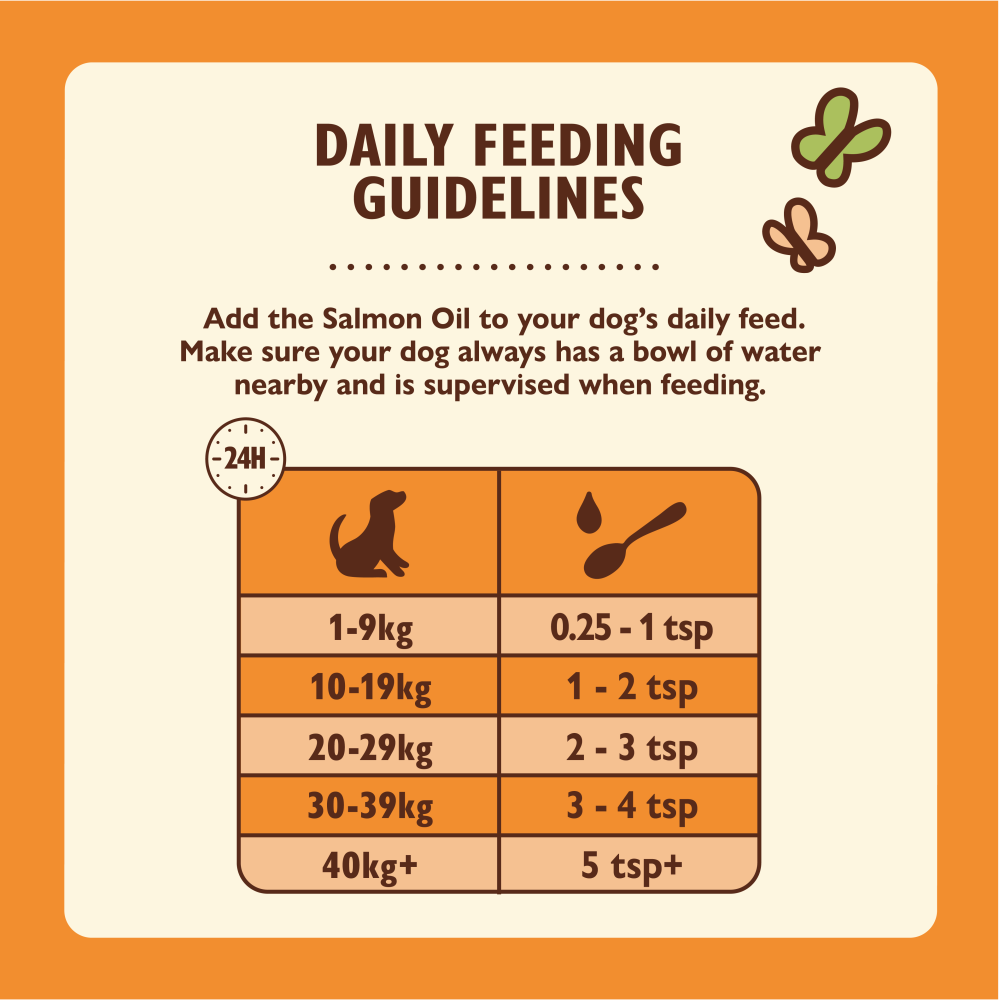 Norwegian Salmon Oil for Dogs (500ml)