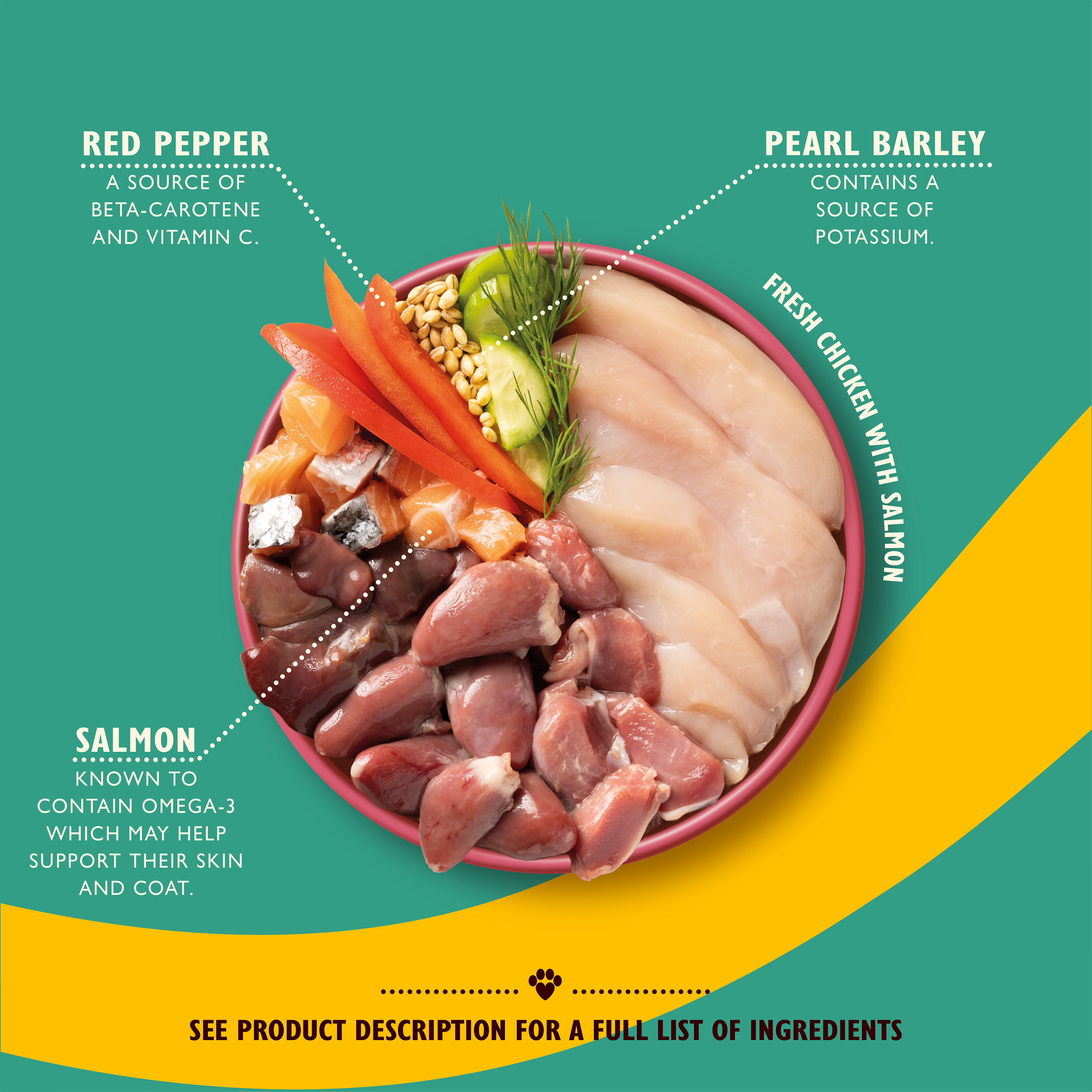 Fresh Recipes Taster