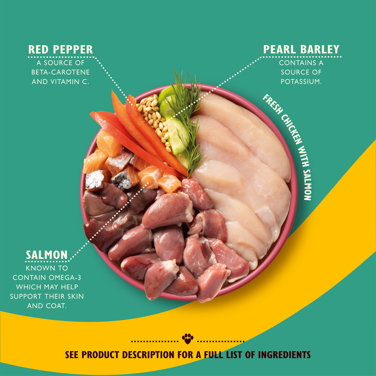 Fresh Recipes Selection
