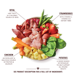An English Garden Party (400g)