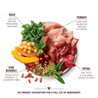Lean Machine (400g)