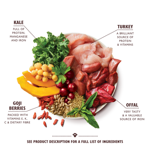 Lean Machine (400g)