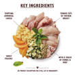 The Ultimate Chicken Dinner (10 x 150g)