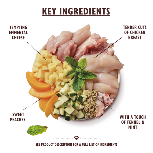 The Ultimate Chicken Dinner (10 x 150g)