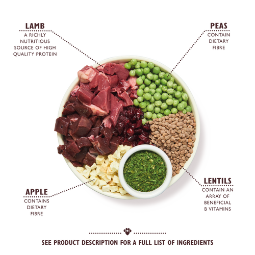 Lamb Dry Food