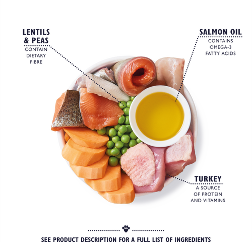 Turkey & Trout Dry Food for Senior Dogs (2 x 7kg)