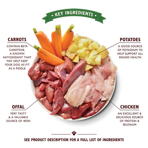 Chicken Puppy Recipe (150g)