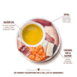 Paté with Chicken, Cod & Salmon for Kittens