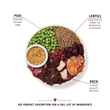 Duck, Salmon and Venison Dry Food