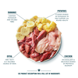 Recovery Recipe (400g)