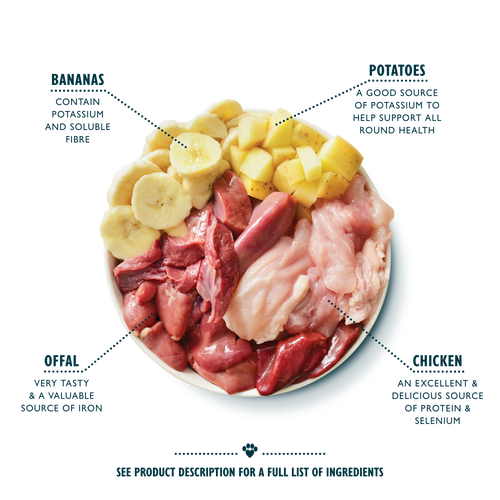 Recovery Recipe (400g)