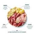 Rest Up Recipe (6 x 400g)