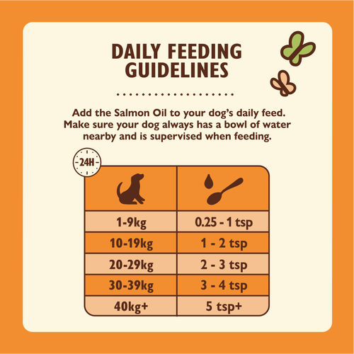 Norwegian Salmon Oil for Dogs 500ml