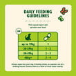 Bum & Belly Supplements for Dogs