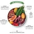 Wild Campfire Stew (150g)