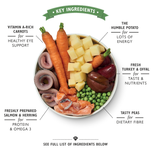 Fishy Fish Pie with Peas (150g)