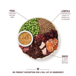 Duck, Salmon and Venison Dry Food