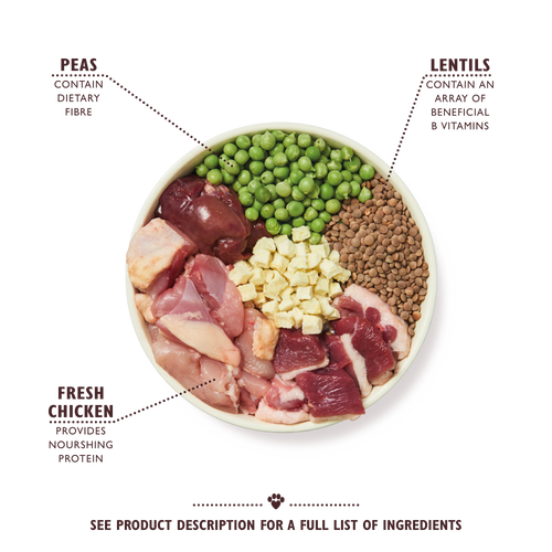 Chicken & Duck Dry Food (12kg)