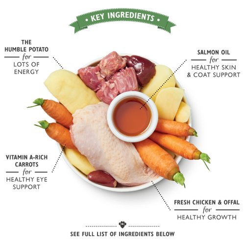 Chicken Puppy Recipe (12 x 150g)