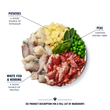 Fish & Chips (400g)
