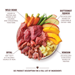 Venison & Wild Boar Terrine (400g)