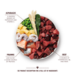 Surf & Turf (400g)