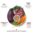 Organic Lamb Supper (150g)