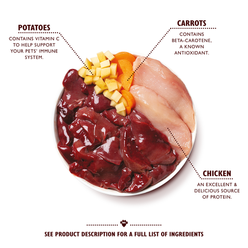 Chicken Puppy Recipe (150g)