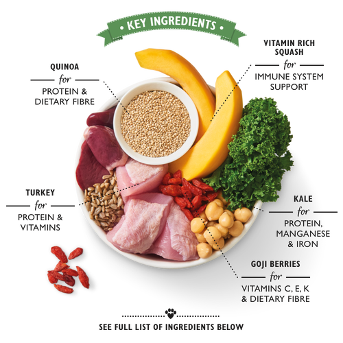 Lean Machine (150g)