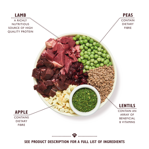 Lamb Dry Food