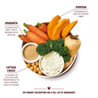 Wholesome Veggie Feast (6 x 375g)