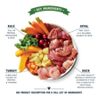 Turkey & Duck Puppy Recipe (400g)