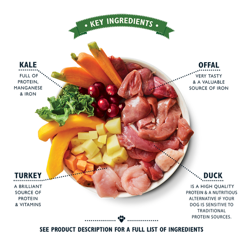 Turkey & Duck Puppy Recipe (400g)