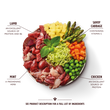 Springtime Stew (150g)