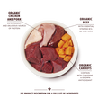 Organic Beef Paté (19 X 85g)
