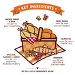 Chicken Dry Food with Ancient Grains