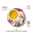 Paté with Chicken, Cod & Shrimp for Mature Cats