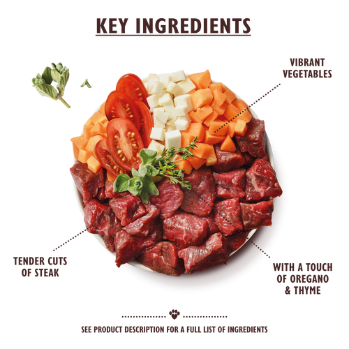 The Ultimate Steak Dinner (150g)