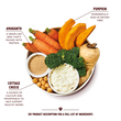 Wholesome Veggie Feast (375g)
