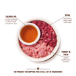Turkey With Duck Paté