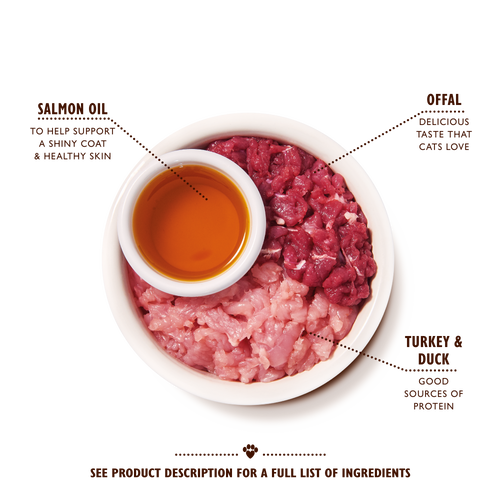Turkey With Duck Paté